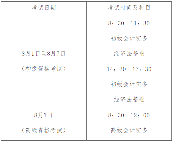 2022年初级会计师和高级会计师考务日程