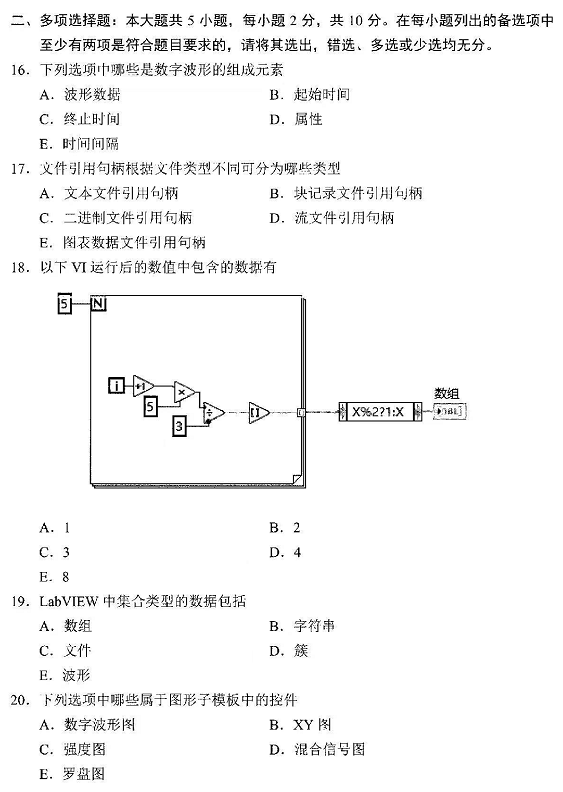 2022年4月自考10789智能仪器真题试卷