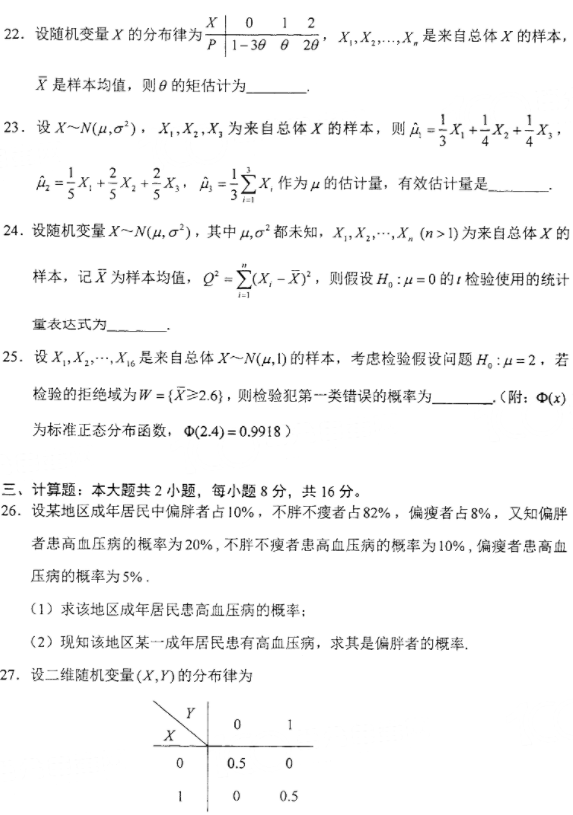 2022年4月自考04183线性代数（经管类）历年真题