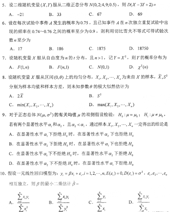 2022年4月自考04183线性代数（经管类）历年真题