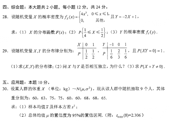 2022年4月自考04183线性代数（经管类）历年真题