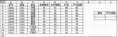 2022年4月自考00018计算机应用基础真题