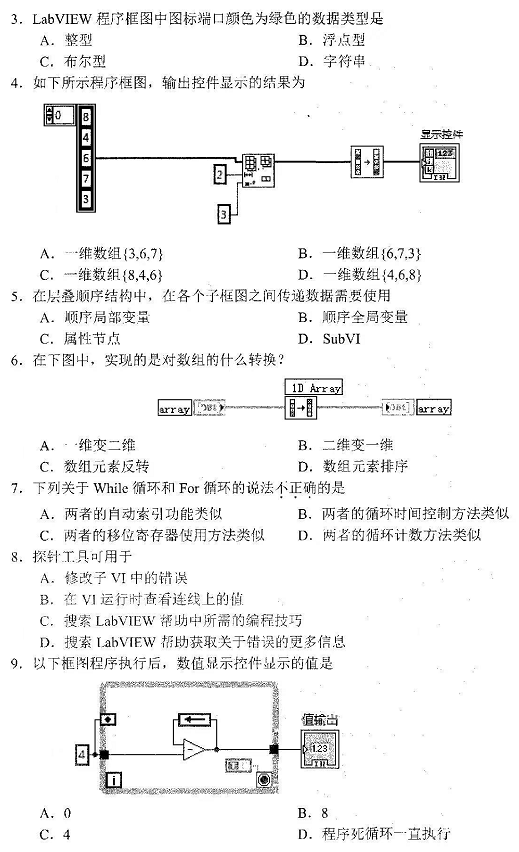 2022年4月自考10789智能仪器真题试卷