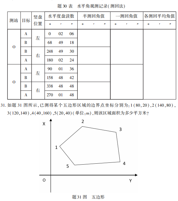2021年10月自考02387工程测量真题与答案