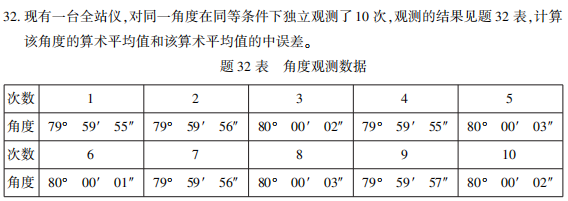 2021年10月自考02387工程测量真题与答案