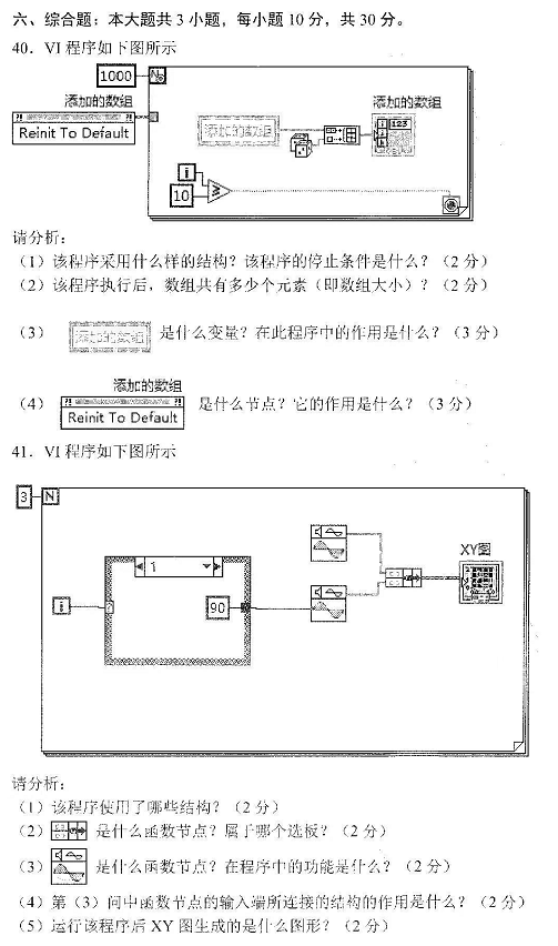 2022年4月自考10789智能仪器真题试卷