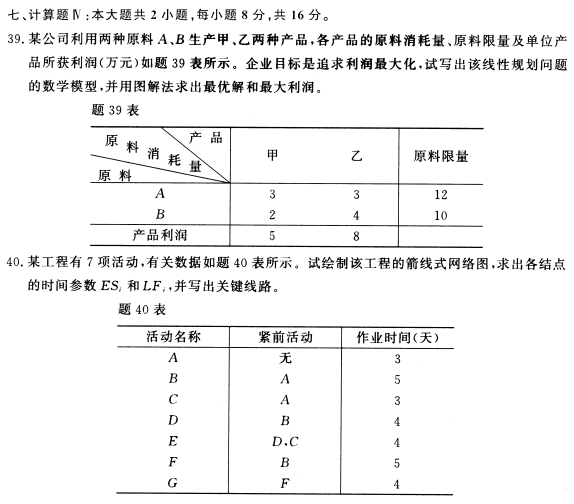 2021年10月自考02375运筹学基础真题及答案
