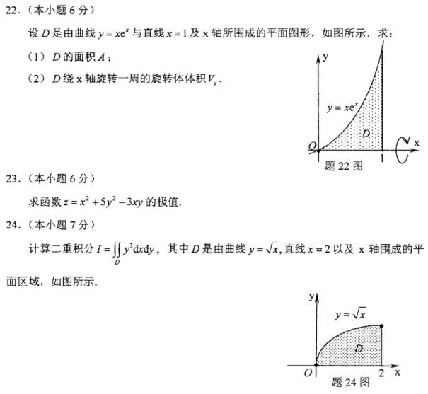 自考00020高等数学（一）历年真题（2022年4月）