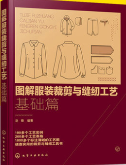 2022年湖北自考《服装工艺00679》教材信息