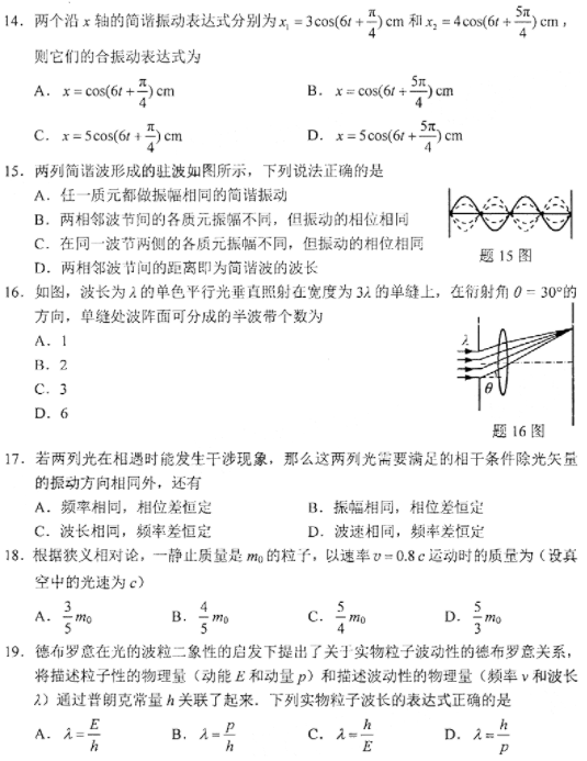 2022年4月自考00420物理（工）真题