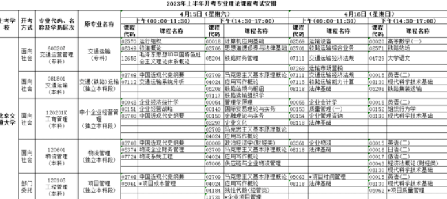 河北省2023年自考本科4月网上报考入口将于1月10日晚上10点关闭