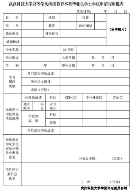 湖北省武汉科技大学自考本科毕业生学士学位授予工作实施细则（试行）