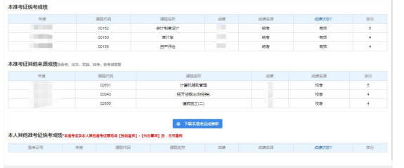 2023上半年（4月）云南省自考本科考试成绩预计将于考试结束后一个月公布