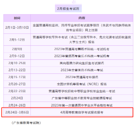 广东省教育考试院发布2023年4月自学考试报名时间：2023年2月24日~3月6日