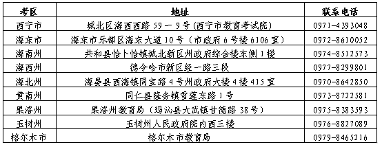 青海省教育考试网：2023年上半年高等教育自学考试报名报考简章
