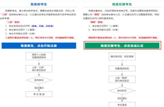 山西省招生考试网2023年高等教育自学考试省际转出申请流程（图文详细说明）