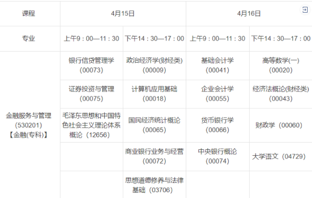 2023年4月陕西自考报名时间确定了吗？3月份开始吗？