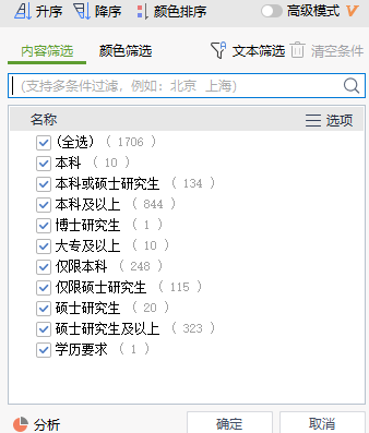 自考本科能报考事业编公务员吗？哪些专业比较好？