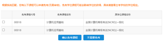 江苏省2023年上半年自学考试免考申请通告！3月1日-5日办理