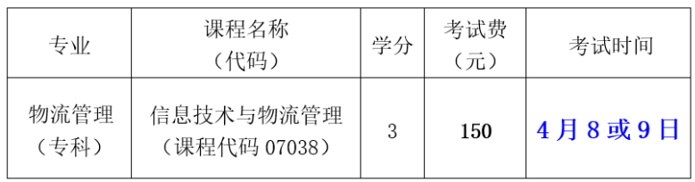 广东省深圳大学经济学院2023年上半年《信息技术与物流管理》实践考核报考通知