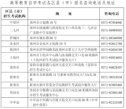 2023河南郑州上半年（4月）自学考试网上报名须知