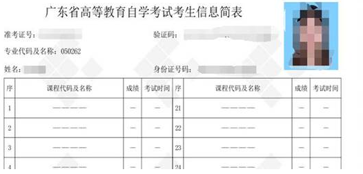 广东外语外贸大学关于公布2023年3月5日自考实践考核考场座位号的通知