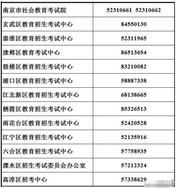 江苏省2023年4月自考将于4月15日至16日举行，3月1日开始报名
