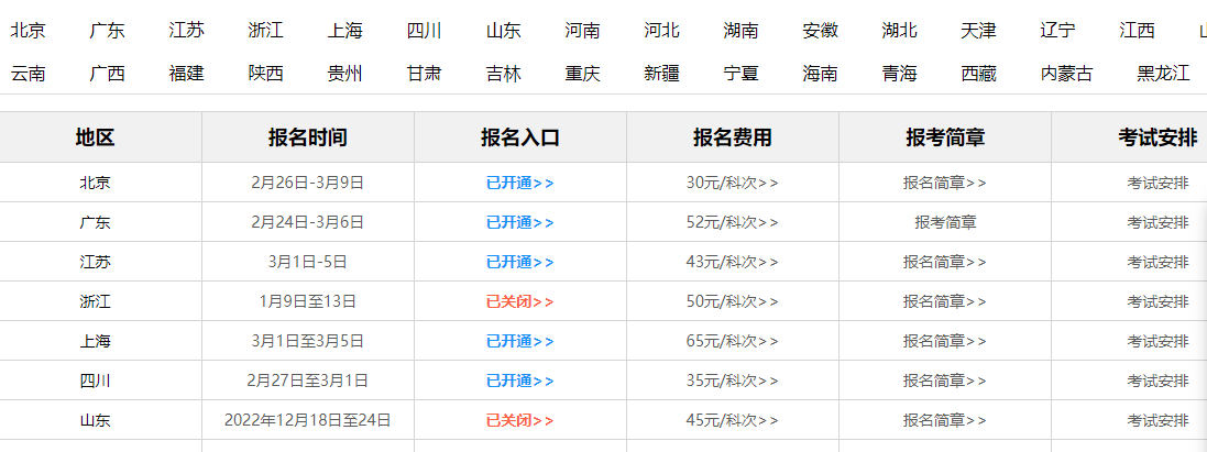 上海、重庆、辽宁、吉林、江苏、海南、云南、内蒙古2023年4月自考报名入口已于今日（3月1日）开通！