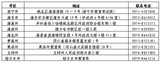 青海2023年4月自考网上准考证打印入口开通时间为4月10日9时至4月16日15时