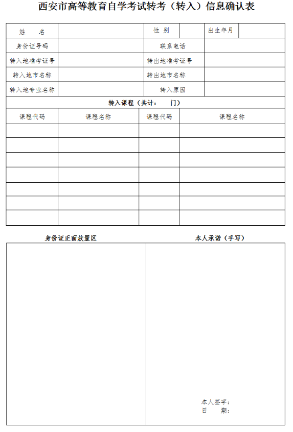 陕西西安市2023上半年自学考试电子档案（转入）信息确认工作通知