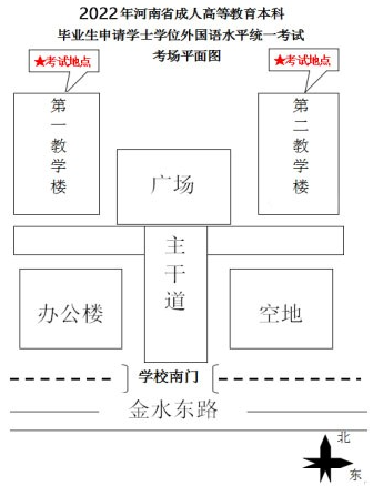 河南财经政法大学2022年自考本科学士学位外国语水平考试的通知