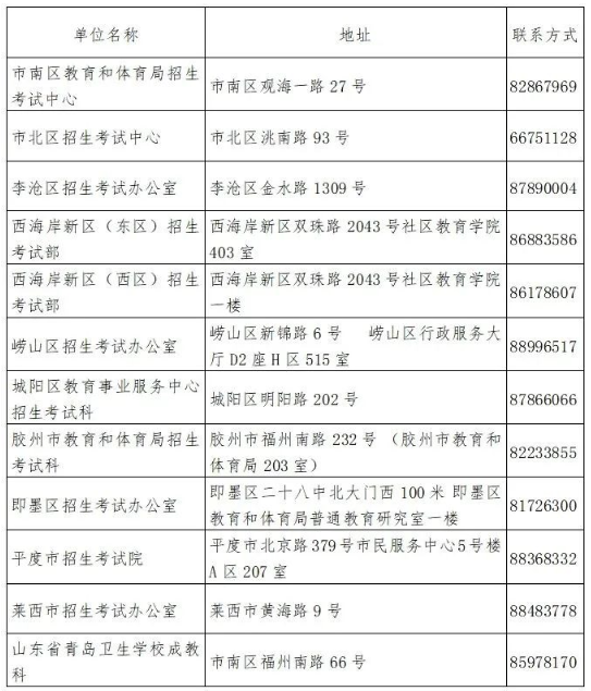 山东青岛领取2022下半年自学考试毕业证书领取通知