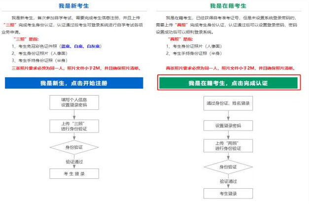 山西省2023年高等教育自学考试省际转入确认流程（图文说明）