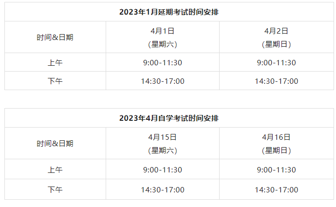 广东省2023年4月及1月延考深圳自学考试考前提醒！
