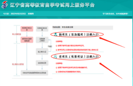 辽宁大学2023年自考新生网上报名官网入口几月份开通？