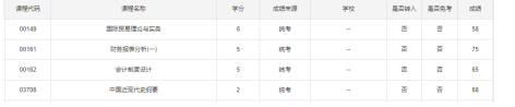 浙江2023年4月（上半年）自考考试成绩什么时候公布？