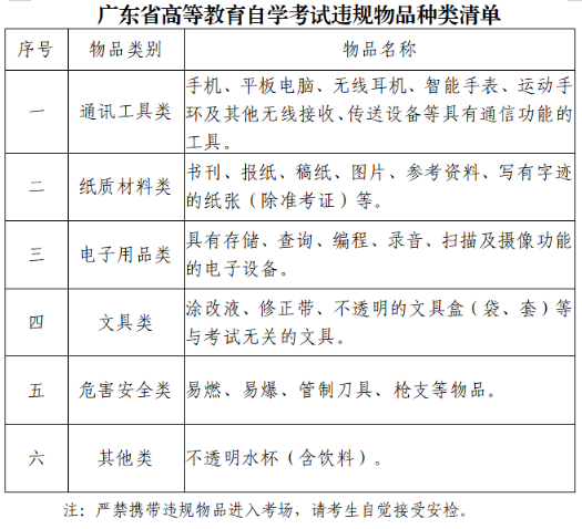 考试须知！广东深圳2023年1月自学考试延期考试将于本周末（4月1日-2日）举行