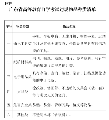 广东省广州市2023年1月自考延期考试考前温馨提示：提供“两证”、现场测温