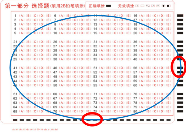 山西省教育考试院：高等教育自学考试考生答题注意事项