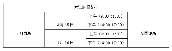 2023年4月自考考试时间安排表！附必带物品清单