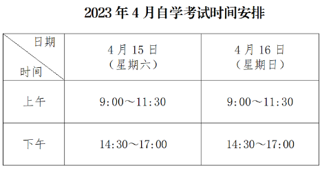 必看！广东深圳2023年4月高等教育自学考试考前温馨提示