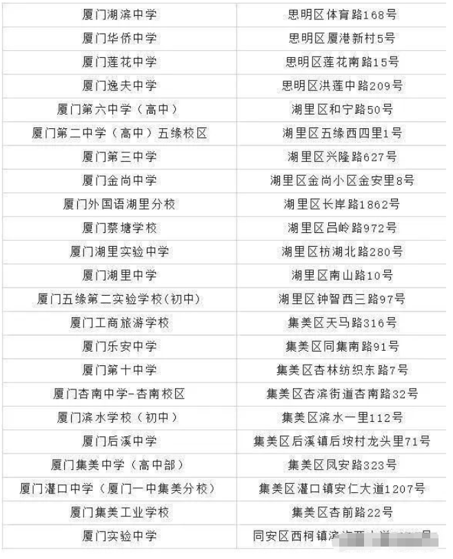 重要通知！福建2023年4月厦门自考考试时间及考点安排