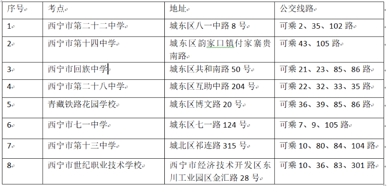 青海西宁考区2023年上半年高等教育自学考试温馨提示