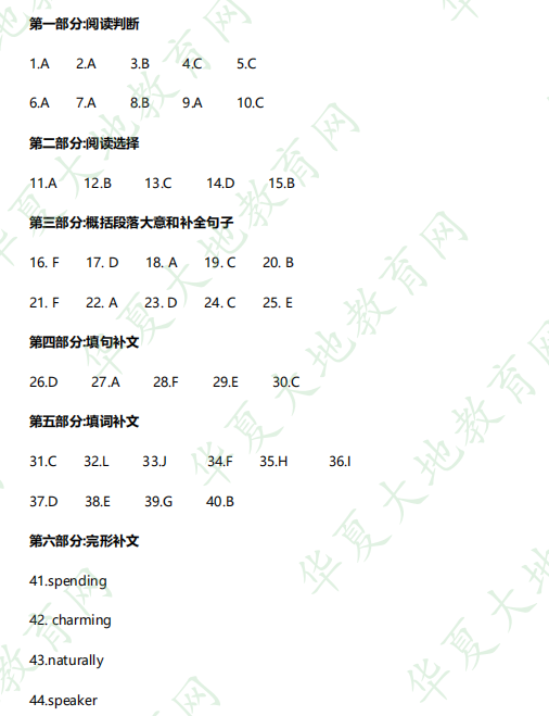 《英语二》自考本科2023年4月考试真题答案【网友回忆版】