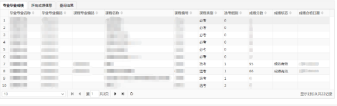 怎么查询2023年4月自考成绩？四川自考成绩查询入口多久开通？