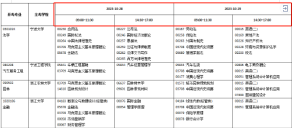 https://www.edu-edu.com/zikao/zhejiang/ksap/58419.html