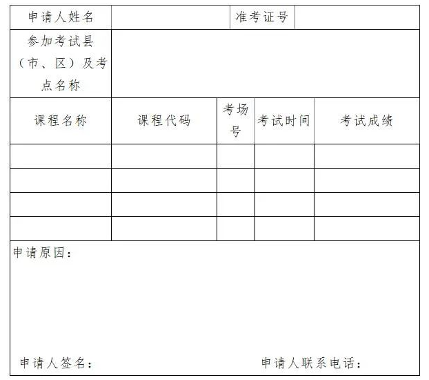 2023年4月重庆自考成绩查询入口什么时候开通？重庆自考成绩怎么申请复核？