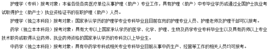 福建2023上半年成人自考报名条件是？报考费用是多少？