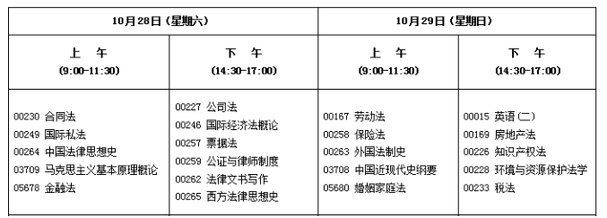 福建福州大学自考报名时间确定了吗？2023下半年