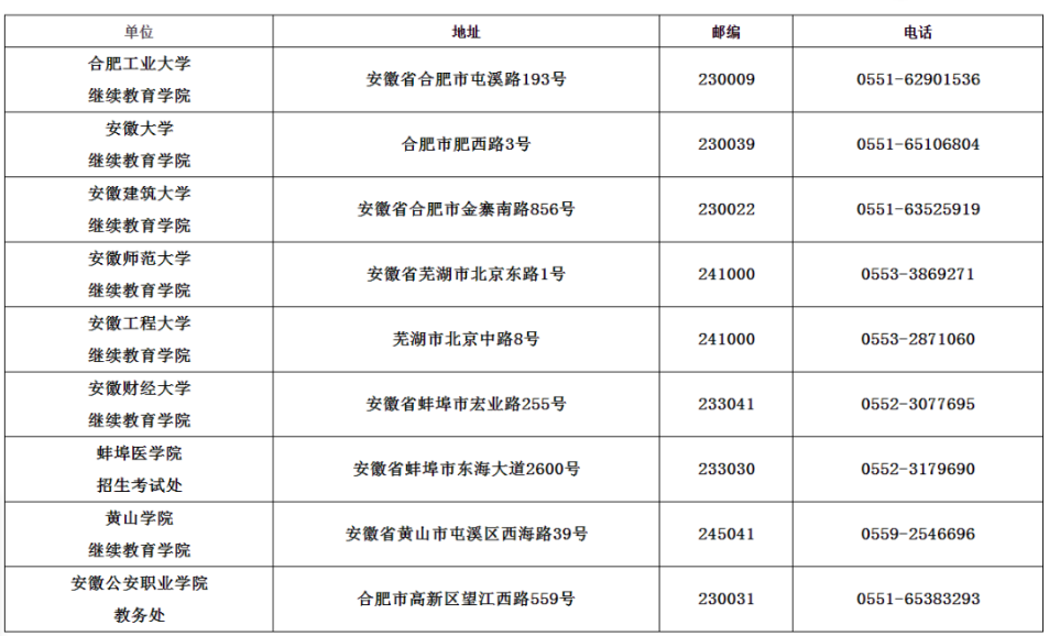 安徽2023上半年自考考试成绩大概啥时候公布呀？